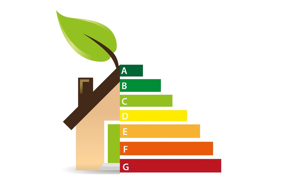 House with an A-to-G energy efficiency label